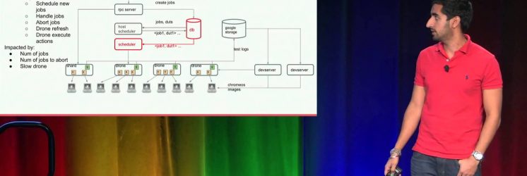 Chrome OS Test Automation Lab