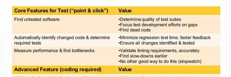 Medical Device Software Testing