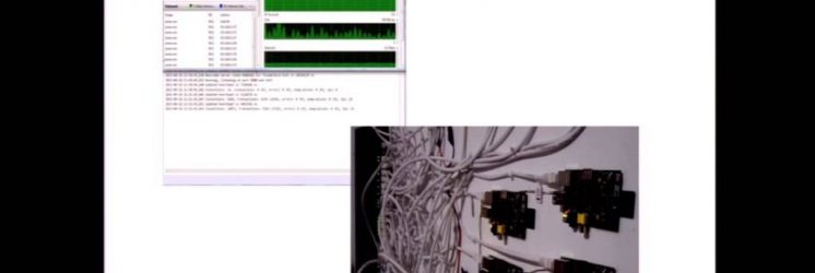 Performance Testing with a Raspberry Pi & Java