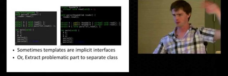 Pragmatic Unit Testing in C++