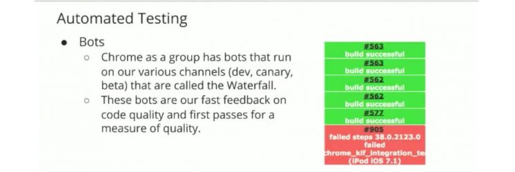 Software Testing and Release Engineering at Google