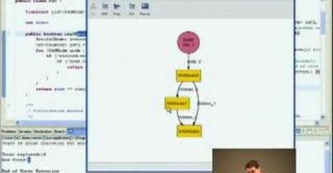 Systematic Testing of Software with Structurally Complex Inputs