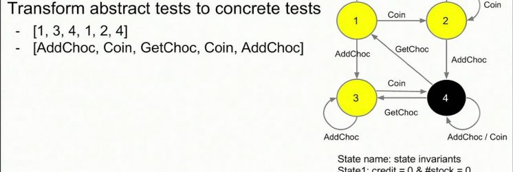 Test Automation for Behavioral Models