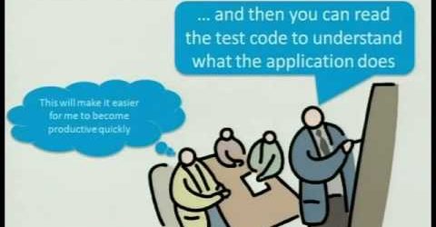 The Value of Small Tests